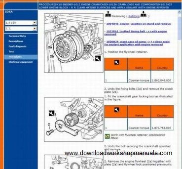 Fiat Idea Workshop Manual
